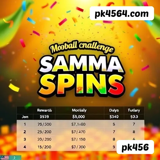 Checklist para avaliar a plataforma pk456